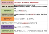 投资回报率的计算公式是怎样的？