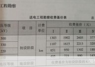 工程勘察设计费标准是多少？如何合理计算费用？