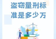 入室盗窃罪罪怎么量刑？标准是怎样的？