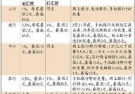 工行跨行转账手续费是多少？如何节省费用？