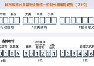 20岁以上身份证号码规则有变吗？如何解读？