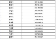 射阳四明一家五口被杀事件始末？警方有何调查结果？