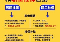 社保和养老保险的区别在哪里？如何理解？