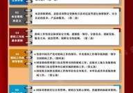 国家密码法何时开始实施？密码分类及管理规范解读