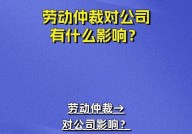 为何单位会怕劳动仲裁？有哪些影响？