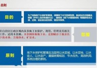 地下水管理条例有哪些内容？如何保护地下水？