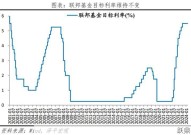 包钢大集体改制具体情况是什么？有何影响？