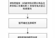 资质新办需要满足哪些条件？有哪些流程？