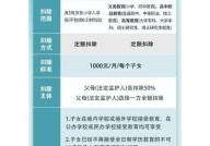 个税专项扣除包括哪些内容？如何进行扣除？