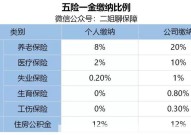 没有退休金老了怎么办？