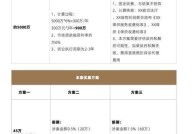 律师诉讼费收费标准是怎样的？有哪些省钱技巧？