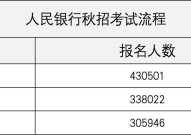 周末不加班合法吗？如何维护自己的权益？