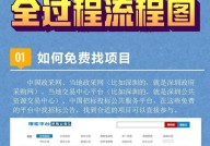 如何高效制作标书攻略？标书撰写有哪些实用技巧？