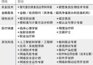 移民需要满足哪些条件？具体要求分析