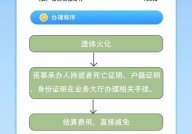 火葬与土葬的补助标准是什么？