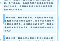 中小学教师绩效工资制度是如何执行的？