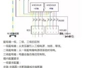 配电箱标准配置是怎样的？有哪些要求？