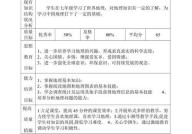 个人教学工作计划怎么写？需要注意哪些方面？