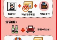 喝完酒多久可以开车？怎样才算安全驾驶？