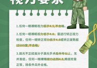 当兵的视力要求是什么？有哪些体检标准？