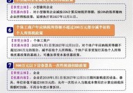 2024年企业所得税优惠政策有哪些？