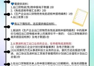 出口代理费一般占多少比例？如何降低成本？