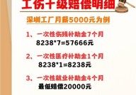 2025年工伤赔偿标准是怎样的？