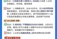 不知如何妥善处理离婚？哪些步骤和注意事项需要了解？