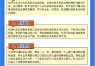 申请公司过程中需要哪些费用？如何节省成本？