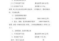 律师事务所收费标准是怎样的？如何比较选择？