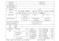 代理办理资质需要什么条件？如何选择代理机构？