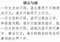 公文紧急程度如何划分？紧急公文如何处理？