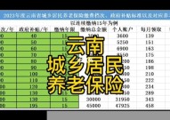 养老金领取条件有哪些？如何确保养老金的合法领取？