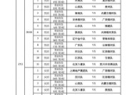 全运会具体什么时候结束？赛程安排一览