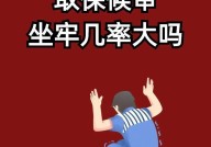 取保后被收监几率大吗？