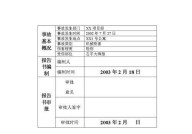 工伤事故调查报告书应包含哪些内容？如何进行撰写？