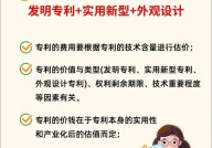 实用新型专利转让流程是怎样的？需要注意哪些问题？