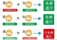 高速免费标准是什么？