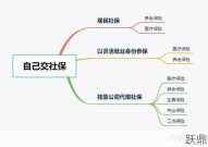 退休金和养老金有什么区别？如何领取？