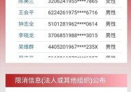 如何查询失信被执行人的相关信息？