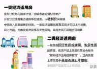 经济适用房转商品房有哪些流程？需要注意什么？