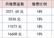 社保最低缴费标准是多少？如何计算？