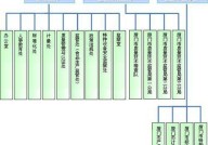 国家质量技术监督局是怎样的机构？主要职责是什么？