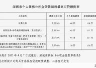 深圳住房公积金提取政策解读，哪些情况可以提？