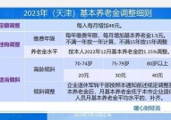 天津城乡居民养老保险政策如何？有哪些补贴标准？