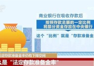 银行准备金率调整对经济有什么影响？