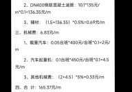 钢筋混凝土管价格表一览，市场行情分析