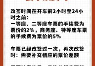 火车票改签次数有限制吗？怎样操作才能顺利改签？