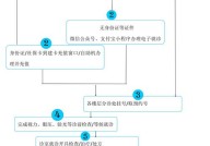 95169预约挂号网使用指南，操作流程是怎样的？