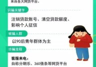 网贷110真的是安全专家吗？如何鉴别？